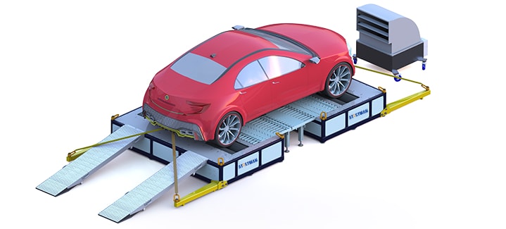 Nabenmontierter Fahrzeug-EMV/EMI-Rollenprüfstand
