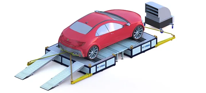 Vehicle EMC/EMI Hub-mounted Chassis Dynamometer