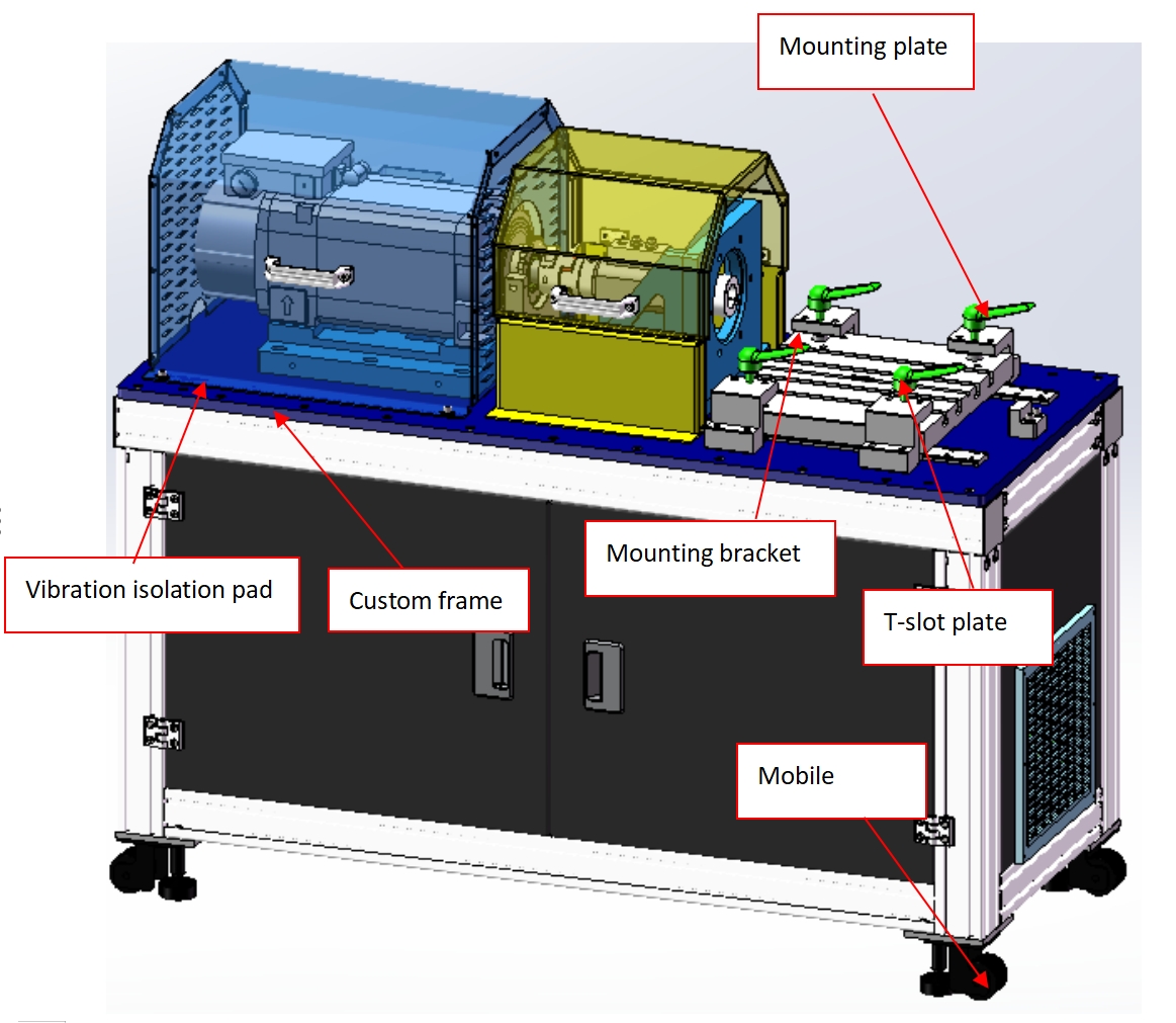 Intelligent power transmission: seamless integration in automated test benches